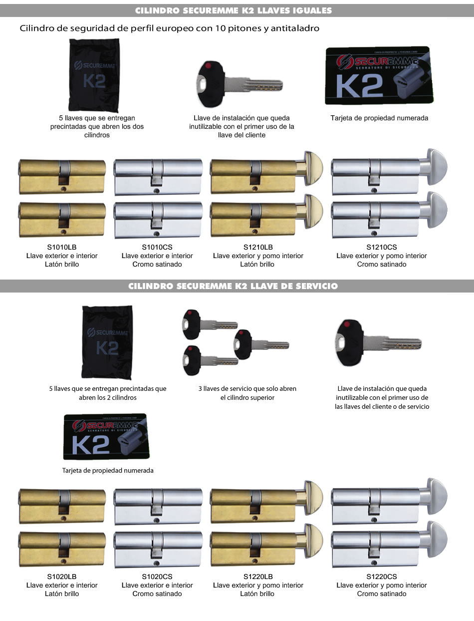 cilindros para gama securemme 2200